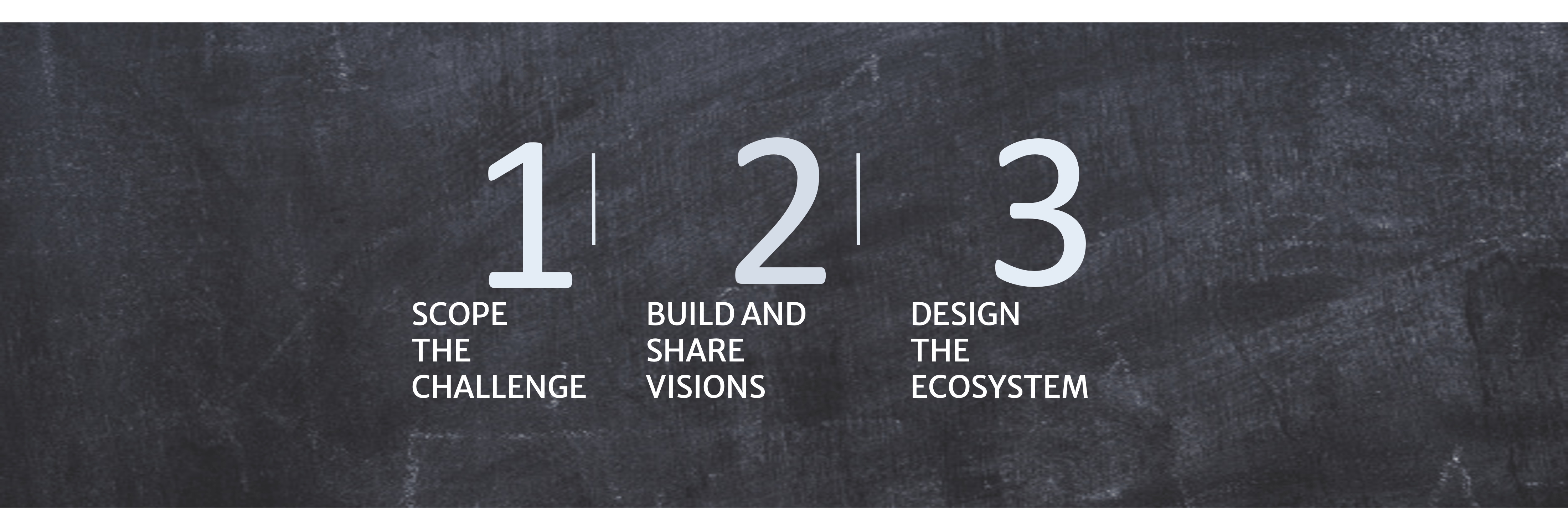 Swiss IT Consult42 AG